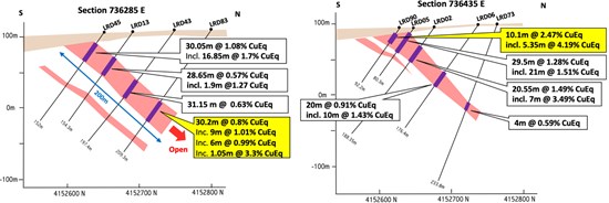Cannot view this image? Visit: https://www.miningstockeducation.com/wp-content/uploads/2022/02/112722_d19c8acac4f82bc9_002.jpg