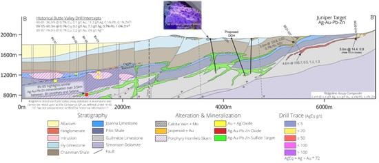 Cannot view this image? Visit: https://www.miningstockeducation.com/wp-content/uploads/2022/02/113327_d8b3ccb904934a98_004.jpg