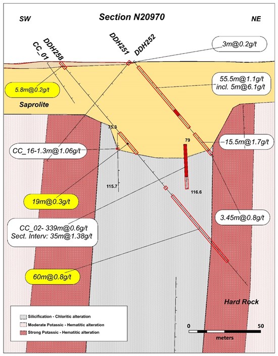 Cannot view this image? Visit: https://www.miningstockeducation.com/wp-content/uploads/2022/02/113383_415cc4d6942a6833_006.jpg