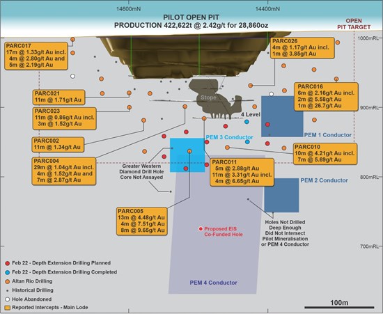 Cannot view this image? Visit: https://www.miningstockeducation.com/wp-content/uploads/2022/02/113470_150f9038441fb917_003.jpg