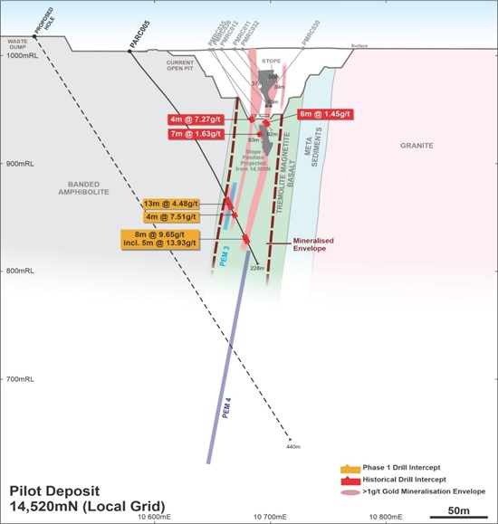 Cannot view this image? Visit: https://www.miningstockeducation.com/wp-content/uploads/2022/02/113470_150f9038441fb917_004.jpg