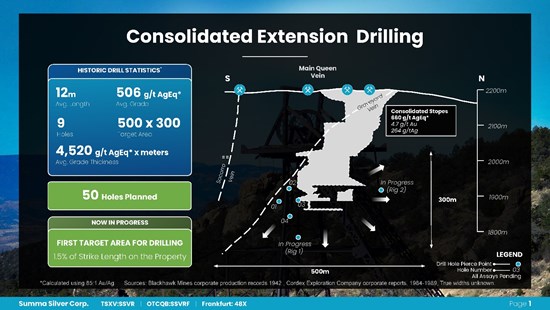 Cannot view this image? Visit: https://www.miningstockeducation.com/wp-content/uploads/2022/02/113685_6fe8d239b4293948_002.jpg