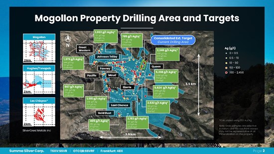 Cannot view this image? Visit: https://www.miningstockeducation.com/wp-content/uploads/2022/02/113685_6fe8d239b4293948_003.jpg