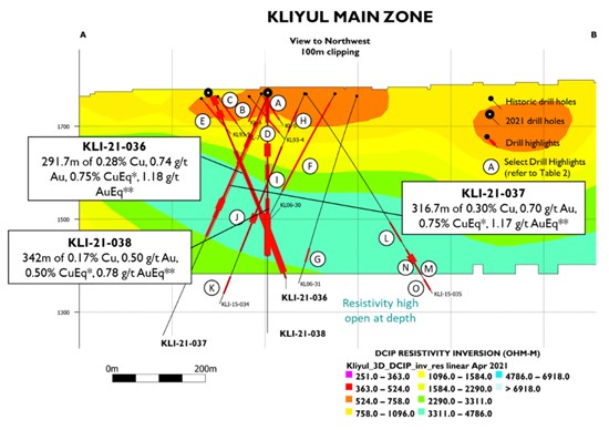 Cannot view this image? Visit: https://www.miningstockeducation.com/wp-content/uploads/2022/02/113827_36618cfe5420285c_005.jpg
