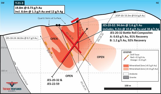 Cannot view this image? Visit: https://www.miningstockeducation.com/wp-content/uploads/2022/02/113853_3455d1fd74c5f890_011.jpg