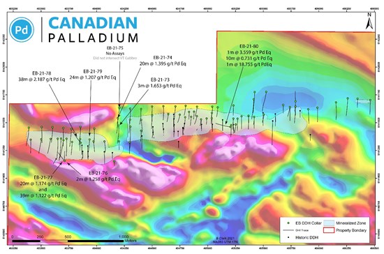 Cannot view this image? Visit: https://www.miningstockeducation.com/wp-content/uploads/2022/02/114018_162f92032416bb55_002.jpg