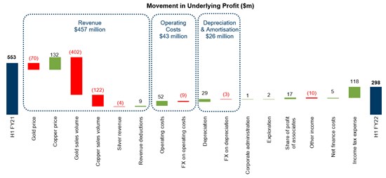 Cannot view this image? Visit: https://www.miningstockeducation.com/wp-content/uploads/2022/02/114043_a62b23be047058e4_001.jpg
