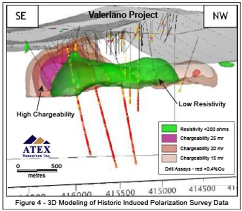 Cannot view this image? Visit: https://www.miningstockeducation.com/wp-content/uploads/2022/02/114433_img4_500.jpg