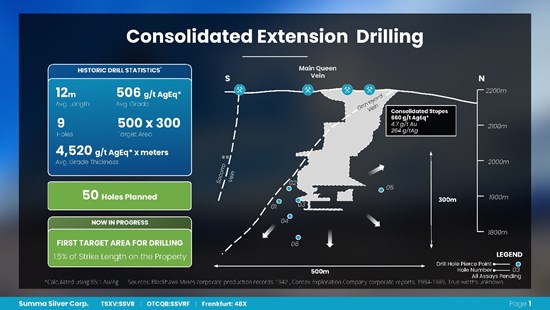 Cannot view this image? Visit: https://www.miningstockeducation.com/wp-content/uploads/2022/02/114680_4d13e47da4da0ac7_003.jpg