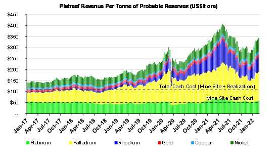 Cannot view this image? Visit: https://www.miningstockeducation.com/wp-content/uploads/2022/02/115055_dc4a96bb34cc28e8_016.jpg