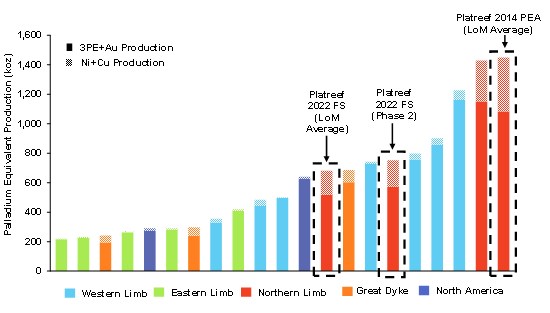 Cannot view this image? Visit: https://www.miningstockeducation.com/wp-content/uploads/2022/02/115055_dc4a96bb34cc28e8_019.jpg