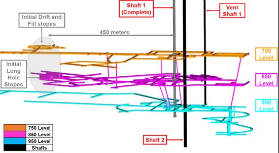 Cannot view this image? Visit: https://www.miningstockeducation.com/wp-content/uploads/2022/02/115055_dc4a96bb34cc28e8_027.jpg