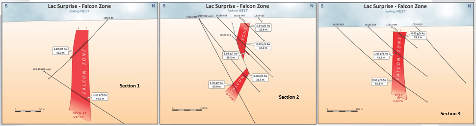 Diagram
Description automatically generated