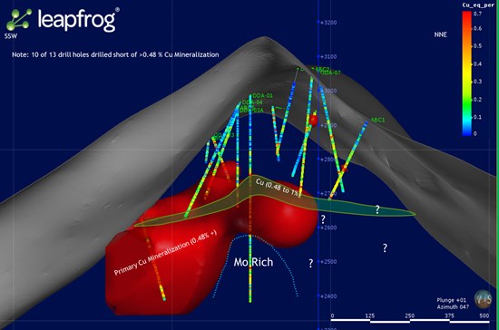 Cannot view this image? Visit: https://www.miningstockeducation.com/wp-content/uploads/2022/03/115465_efb3fe3454b91b64_005.jpg