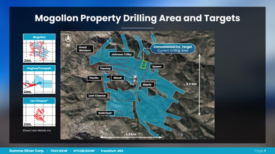 Cannot view this image? Visit: https://www.miningstockeducation.com/wp-content/uploads/2022/03/115511_6087fbaed48928cb_002.jpg