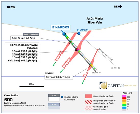 Cannot view this image? Visit: https://www.miningstockeducation.com/wp-content/uploads/2022/03/115951_40cbc05e545bc998_003.jpg