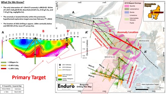 Cannot view this image? Visit: https://www.miningstockeducation.com/wp-content/uploads/2022/03/116095_13efd7e94432fbf0_004.jpg