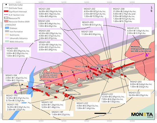 Cannot view this image? Visit: https://www.miningstockeducation.com/wp-content/uploads/2022/03/116176_f8817958941af831_003.jpg