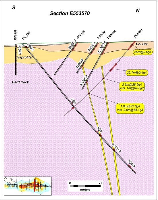 Cannot view this image? Visit: https://www.miningstockeducation.com/wp-content/uploads/2022/03/116246_6dda2f4e341adab6_004.jpg