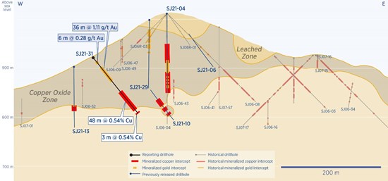Cannot view this image? Visit: https://www.miningstockeducation.com/wp-content/uploads/2022/03/116287_aba0d98df4836a8b_002.jpg