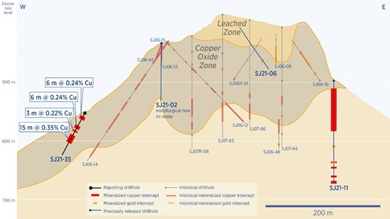 Cannot view this image? Visit: https://www.miningstockeducation.com/wp-content/uploads/2022/03/116287_aba0d98df4836a8b_003.jpg