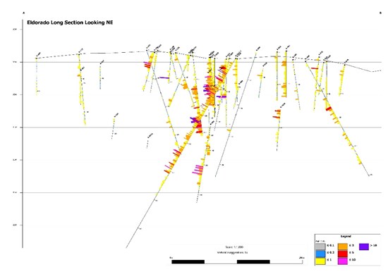 Cannot view this image? Visit: https://www.miningstockeducation.com/wp-content/uploads/2022/03/116625_5c9c4d5304d1e9fc_002.jpg