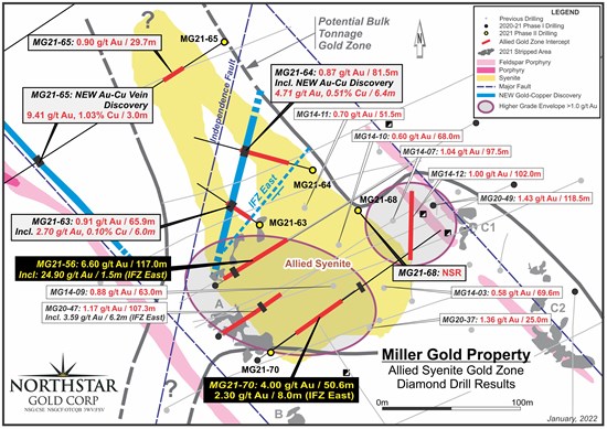 Cannot view this image? Visit: https://www.miningstockeducation.com/wp-content/uploads/2022/03/116766_2defcd34047bf843_002.jpg