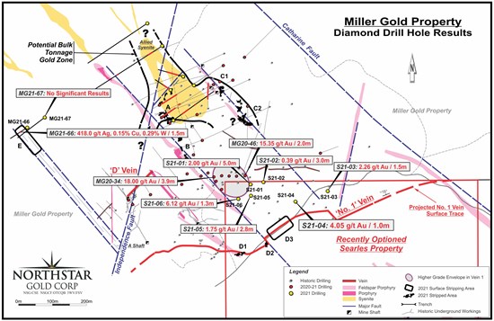 Cannot view this image? Visit: https://www.miningstockeducation.com/wp-content/uploads/2022/03/116766_2defcd34047bf843_004.jpg