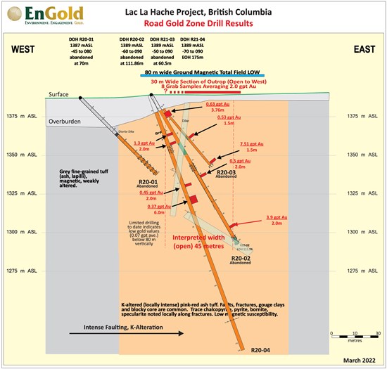 Cannot view this image? Visit: https://www.miningstockeducation.com/wp-content/uploads/2022/03/117133_d4e6bb4f648e38ab_002.jpg