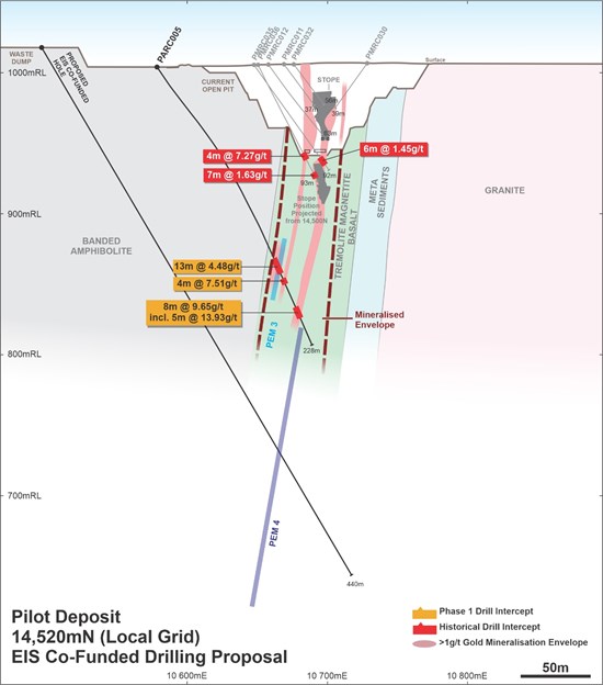 Cannot view this image? Visit: https://www.miningstockeducation.com/wp-content/uploads/2022/03/117218_9104798794a02a71_009.jpg