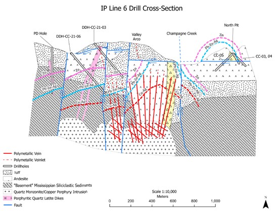 Cannot view this image? Visit: https://www.miningstockeducation.com/wp-content/uploads/2022/03/117265_d1a5abe8e4c8093d_003.jpg