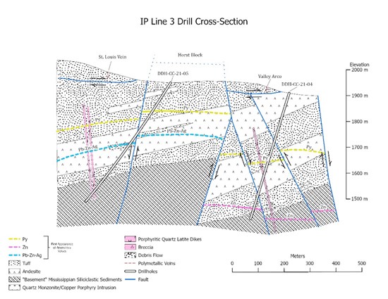 Cannot view this image? Visit: https://www.miningstockeducation.com/wp-content/uploads/2022/03/117265_d1a5abe8e4c8093d_004.jpg