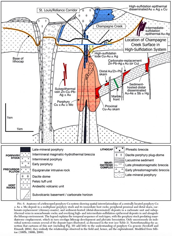 Cannot view this image? Visit: https://www.miningstockeducation.com/wp-content/uploads/2022/03/117265_d1a5abe8e4c8093d_008.jpg
