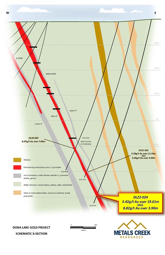 Cannot view this image? Visit: https://www.miningstockeducation.com/wp-content/uploads/2022/03/117970_cbd6d680c4405b0e_003.jpg