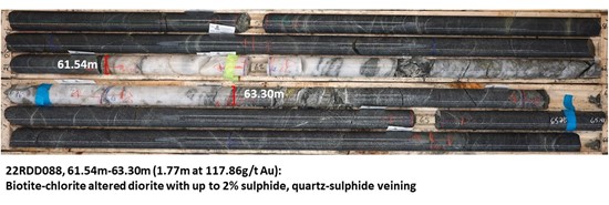 Cannot view this image? Visit: https://www.miningstockeducation.com/wp-content/uploads/2022/03/118255_fig3a.jpg