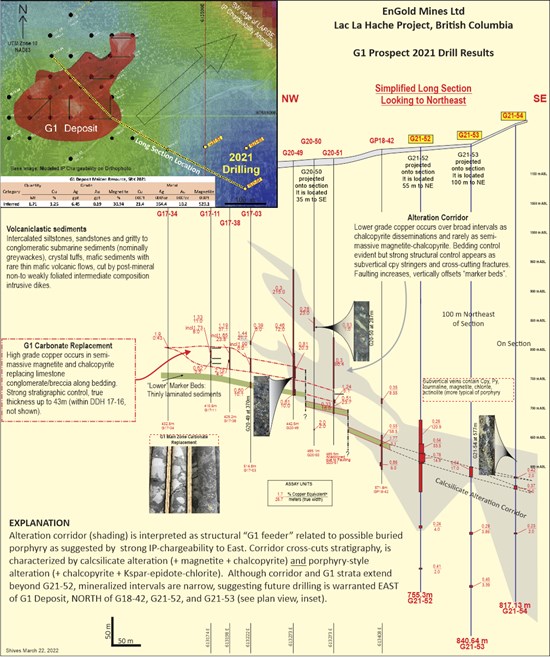Cannot view this image? Visit: https://www.miningstockeducation.com/wp-content/uploads/2022/03/118310_c700dc904491a9e9_003.jpg