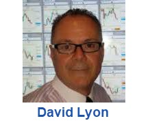 David Lyon Podcast