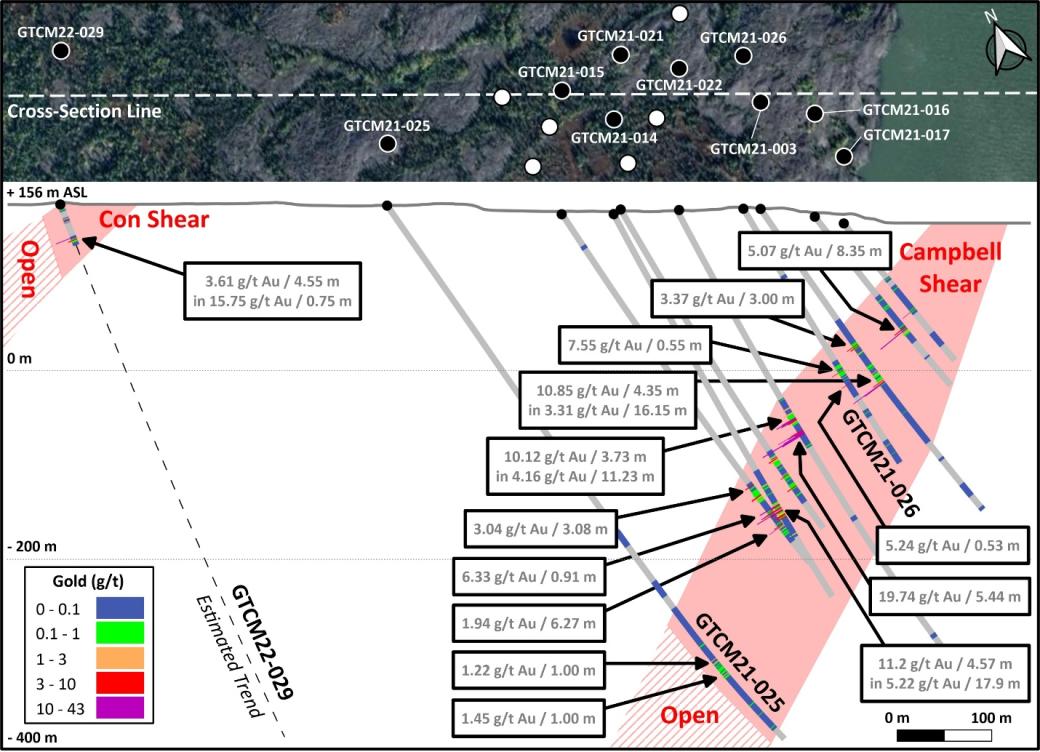 Diagram
Description automatically generated