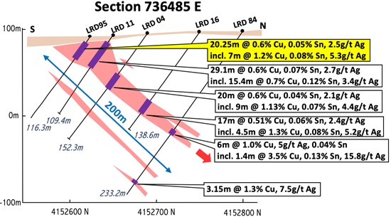 Cannot view this image? Visit: https://www.miningstockeducation.com/wp-content/uploads/2022/04/119187_cd62fbb5b4407805_003.jpg