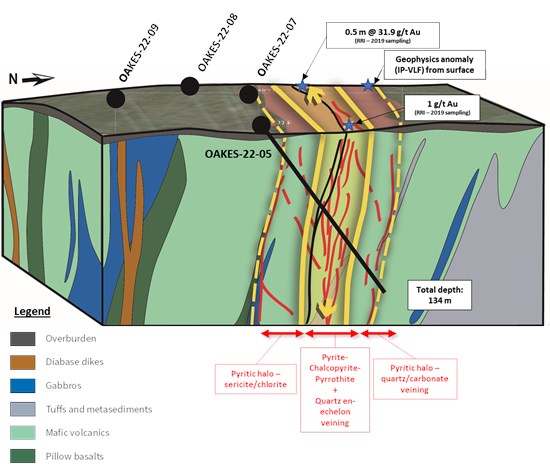 Cannot view this image? Visit: https://www.miningstockeducation.com/wp-content/uploads/2022/04/119254_167e054bf4f2c83d_003.jpg