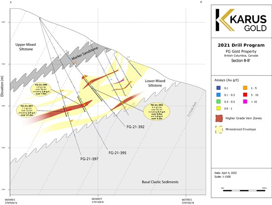 Cannot view this image? Visit: https://www.miningstockeducation.com/wp-content/uploads/2022/04/119444_c9eb058034356869_005.jpg
