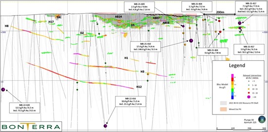 Cannot view this image? Visit: https://www.miningstockeducation.com/wp-content/uploads/2022/04/119639_6a9e26a744e69b2c_002.jpg