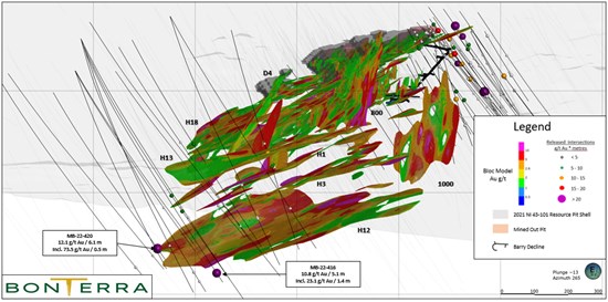 Cannot view this image? Visit: https://www.miningstockeducation.com/wp-content/uploads/2022/04/119639_6a9e26a744e69b2c_003.jpg