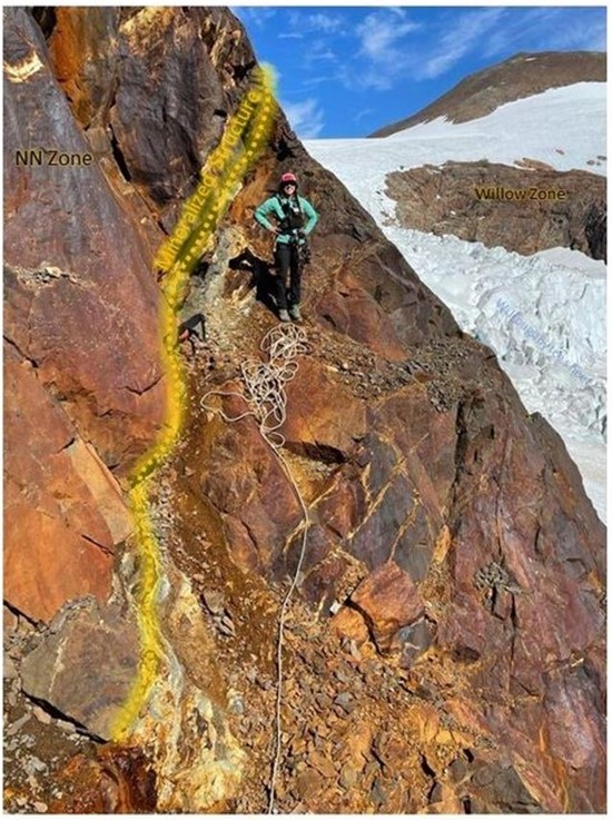 Cannot view this image? Visit: https://www.miningstockeducation.com/wp-content/uploads/2022/04/120110_figure3_550.jpg