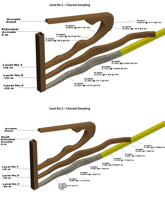 Cannot view this image? Visit: https://www.miningstockeducation.com/wp-content/uploads/2022/04/120269_1ebe652224d1ea61_008.jpg