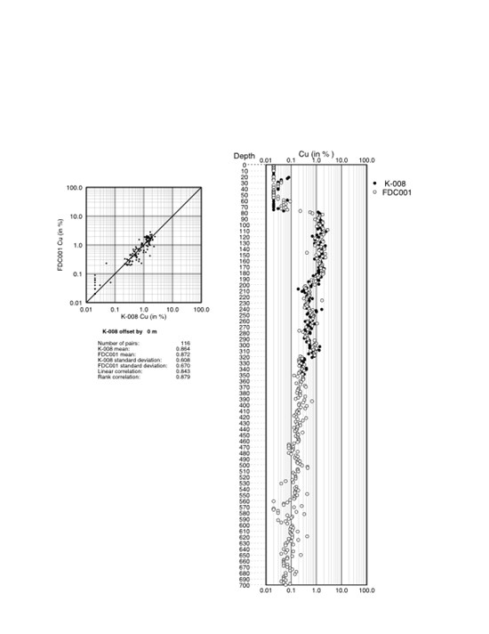 Cannot view this image? Visit: https://www.miningstockeducation.com/wp-content/uploads/2022/04/120789_05a9e60e9435d80f_006.jpg