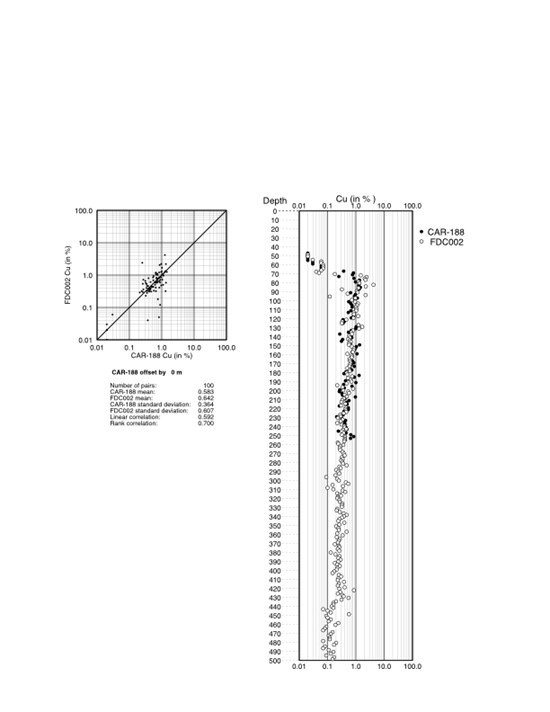 Cannot view this image? Visit: https://www.miningstockeducation.com/wp-content/uploads/2022/04/120789_05a9e60e9435d80f_007.jpg