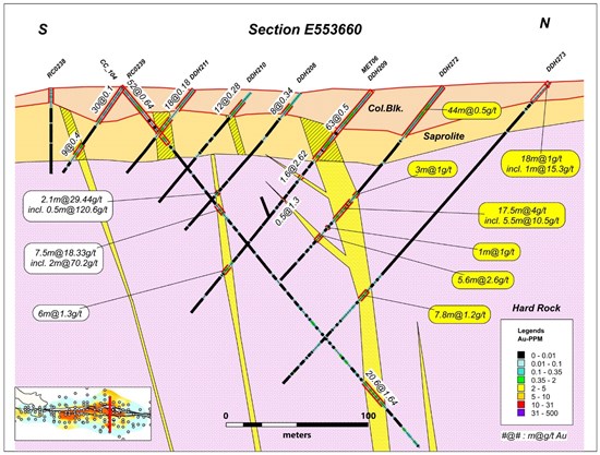 Cannot view this image? Visit: https://www.miningstockeducation.com/wp-content/uploads/2022/04/121159_7dca2973645ef90c_003.jpg