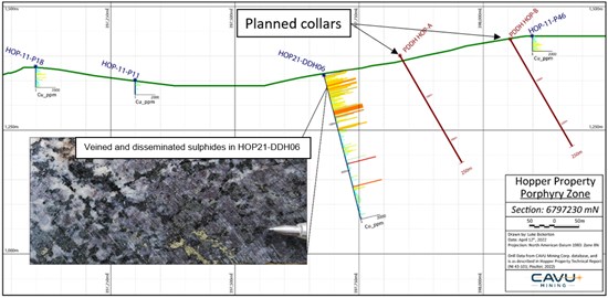 Cannot view this image? Visit: https://www.miningstockeducation.com/wp-content/uploads/2022/04/121514_94013ca5b49bbbaa_003.jpg