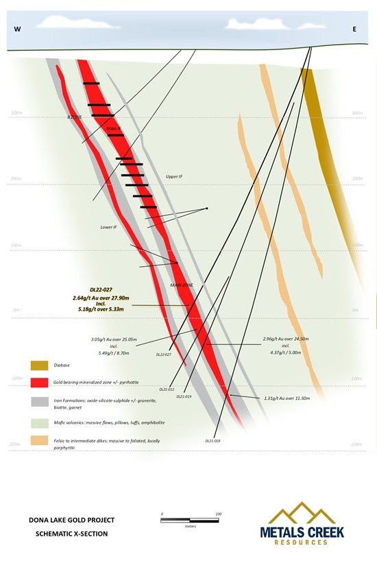 Cannot view this image? Visit: https://www.miningstockeducation.com/wp-content/uploads/2022/04/121531_65412c43f4d3fa79_003.jpg